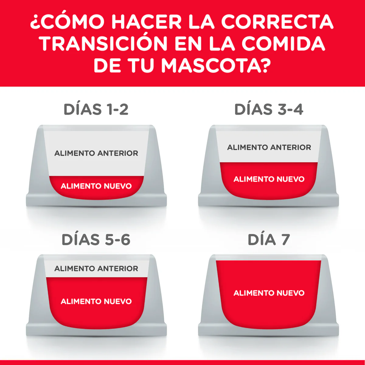 Alimento Seco para perro Hills Canino Adulto Cordero Y Arroz - Image 6