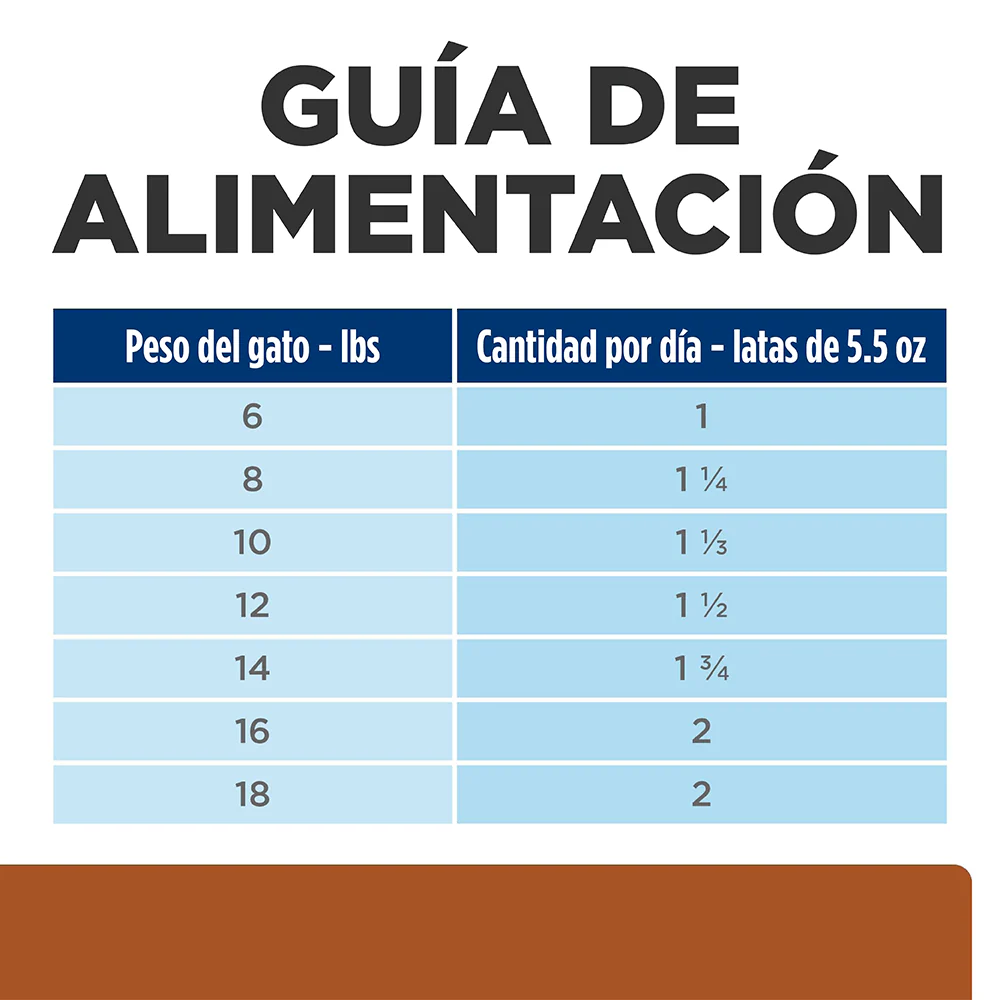 Alimento Húmedo Hills Felino K/D para gato Lata - Image 5