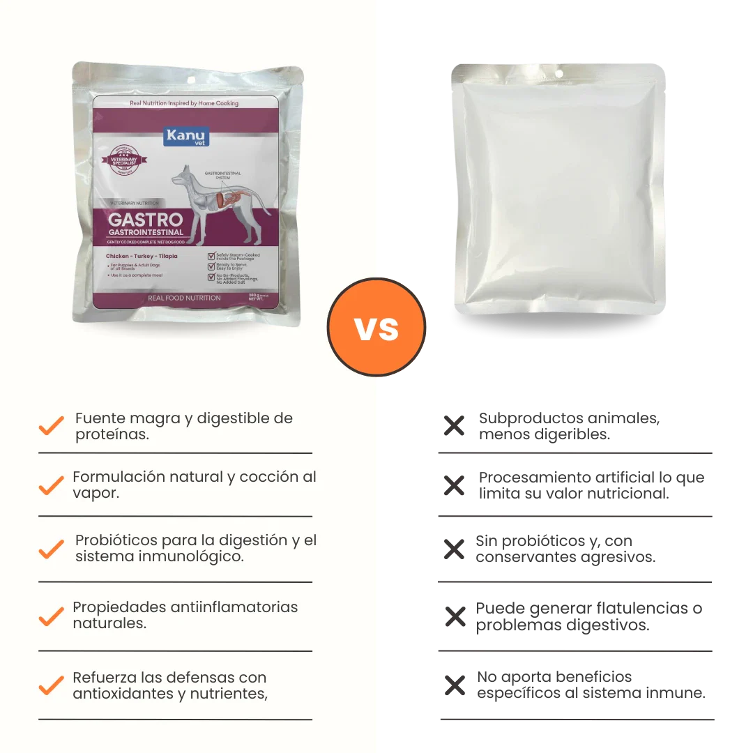 Alimento Húmedo Medicado Kanu Vet GastroIntestinal para Perros Adultos - Image 7