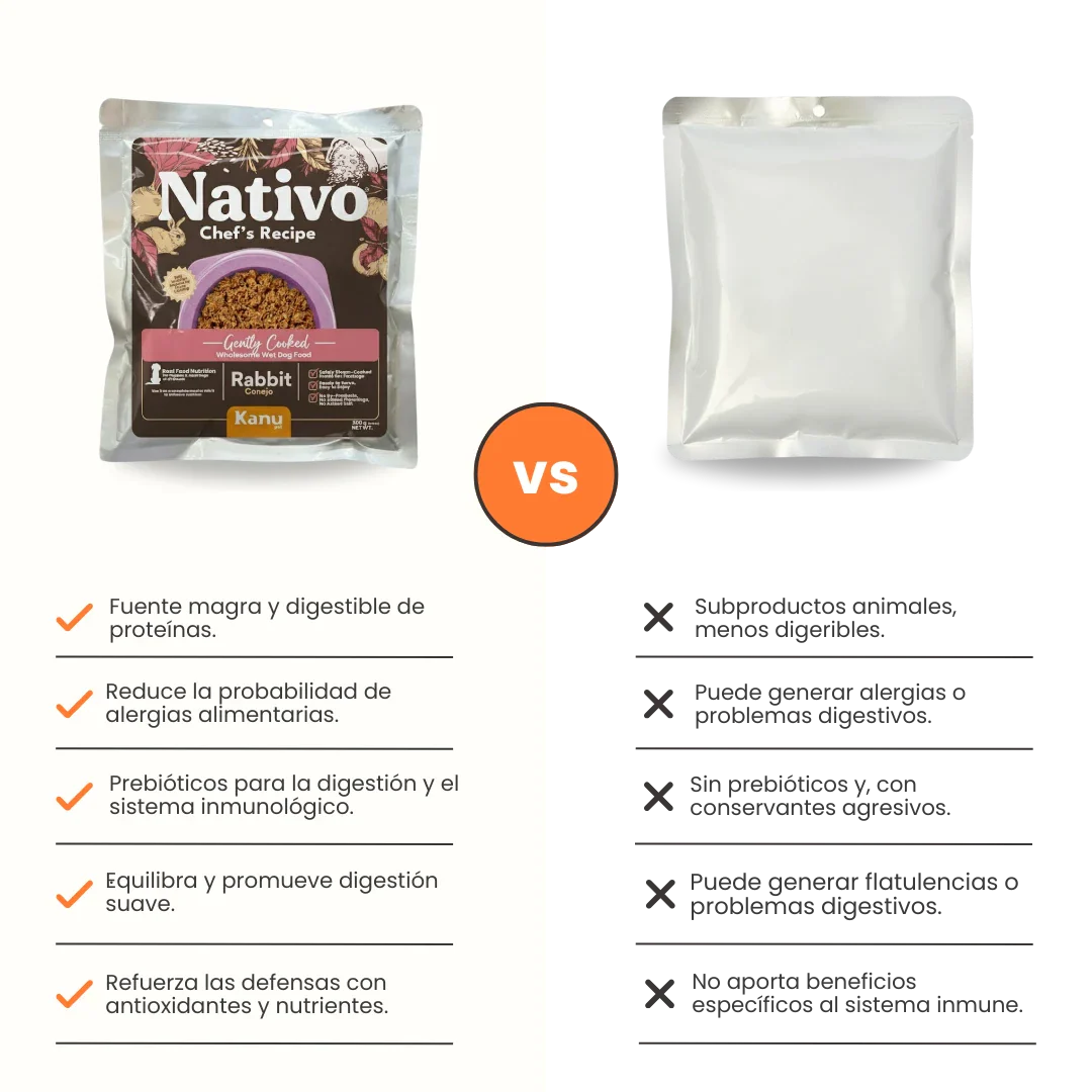 Alimento Húmedo Nativo Chef’s Recipe Conejo Kanu Pet para Perros - Image 7