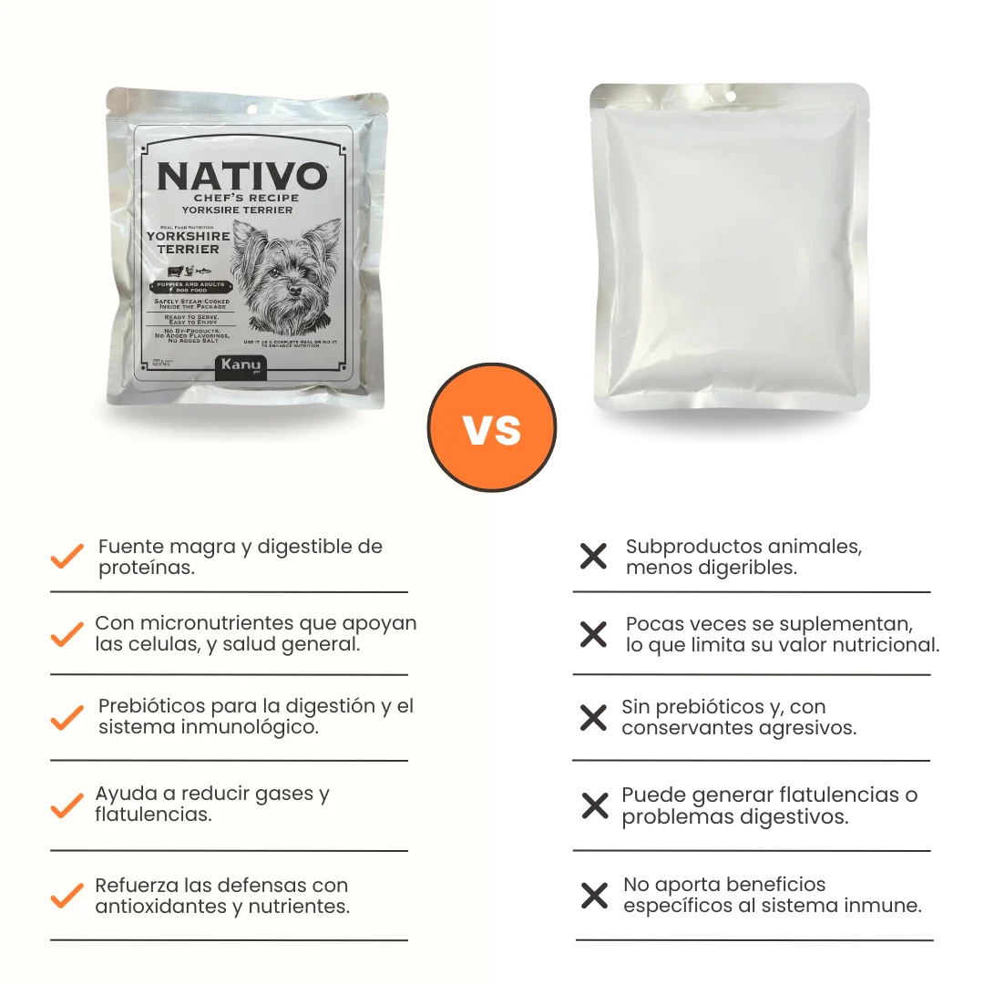 Alimento Húmedo Nativo Chef’s Recipe Yorkshire Terrier Kanu Pet para Perros - Image 7