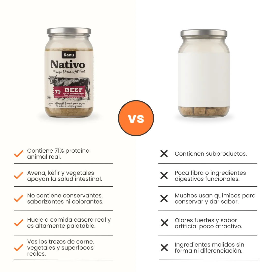 Alimento Húmedo Liofilizado Nativo Beef de Res Kanu Pet para Perro - Image 7