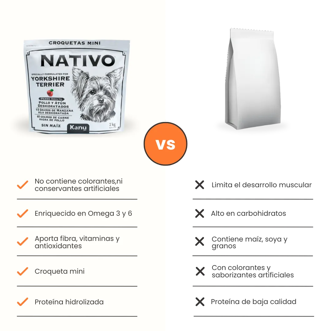 Alimento Seco Nativo Yorkshire Terrier Adulto Kanu Pet para Perro - Image 7
