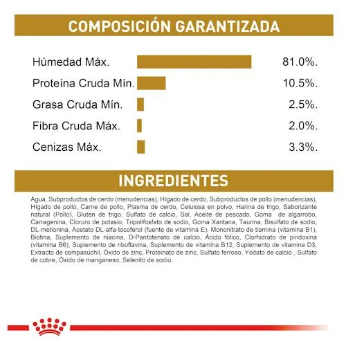 Alimento Húmedo Royal Canin Urinary SO Para Gato - Image 4