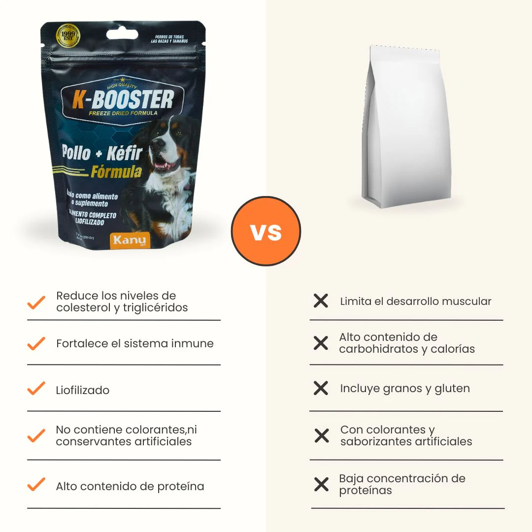 Alimento Liofilizado K-Booster Pollo Kanu Pet para Perro - Image 7