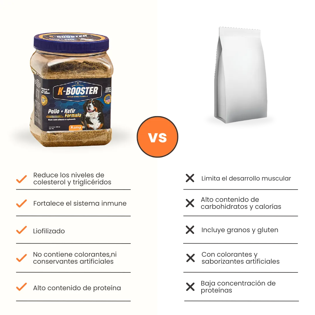 Alimento Liofilizado K-Booster Pollo Kanu Pet para Perro - Image 7