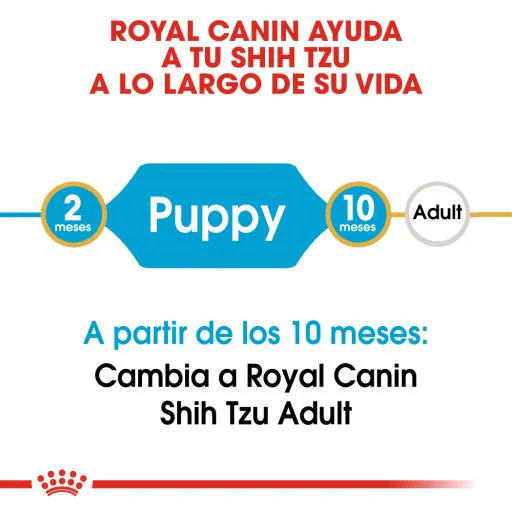 Alimento para perro Royal Canin Shih Tzu Cachorro - Image 4