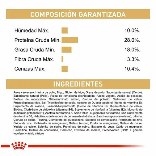Alimento para perro Royal Canin Bulldog Frances Junior - Image 8