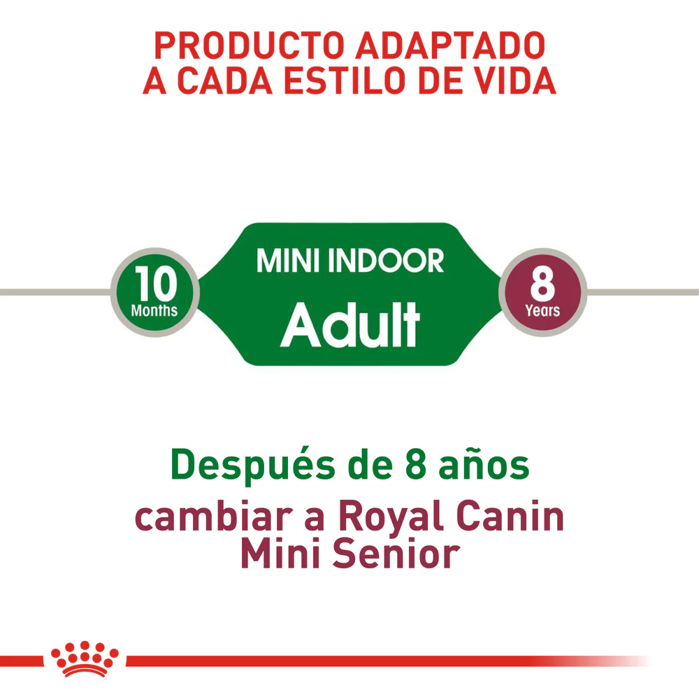 Alimento Para Perro Royal Canin Mini Indoor Adult - Image 4