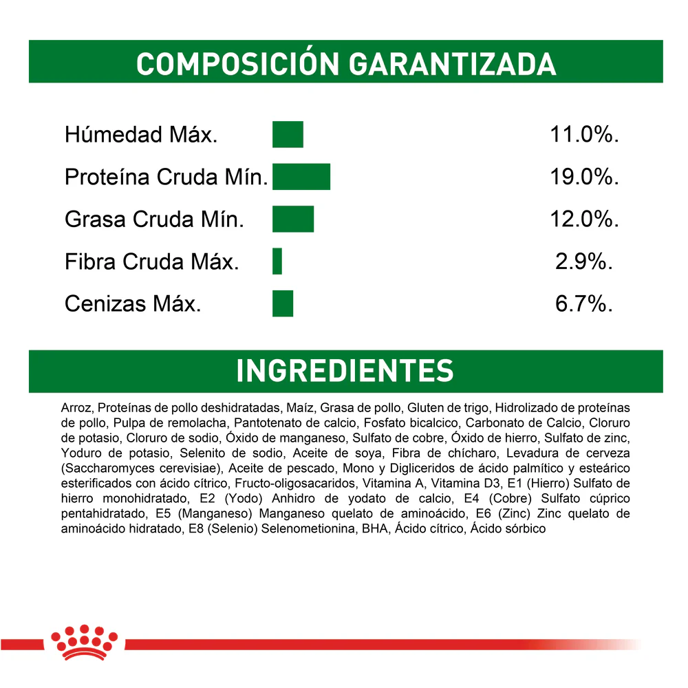Alimento Para Perro Royal Canin Mini Indoor Adult - Image 6