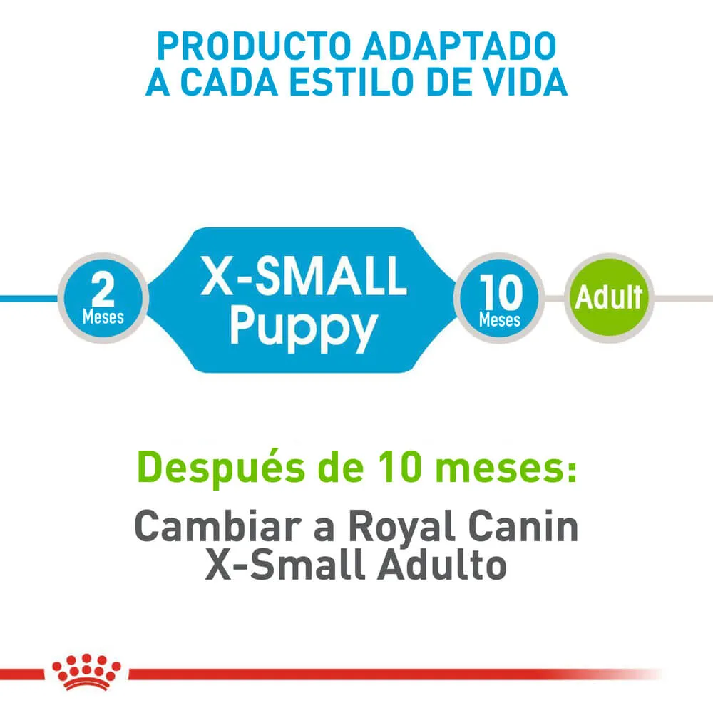 Alimento Para Perro Royal Canin X-Small Puppy - Image 4