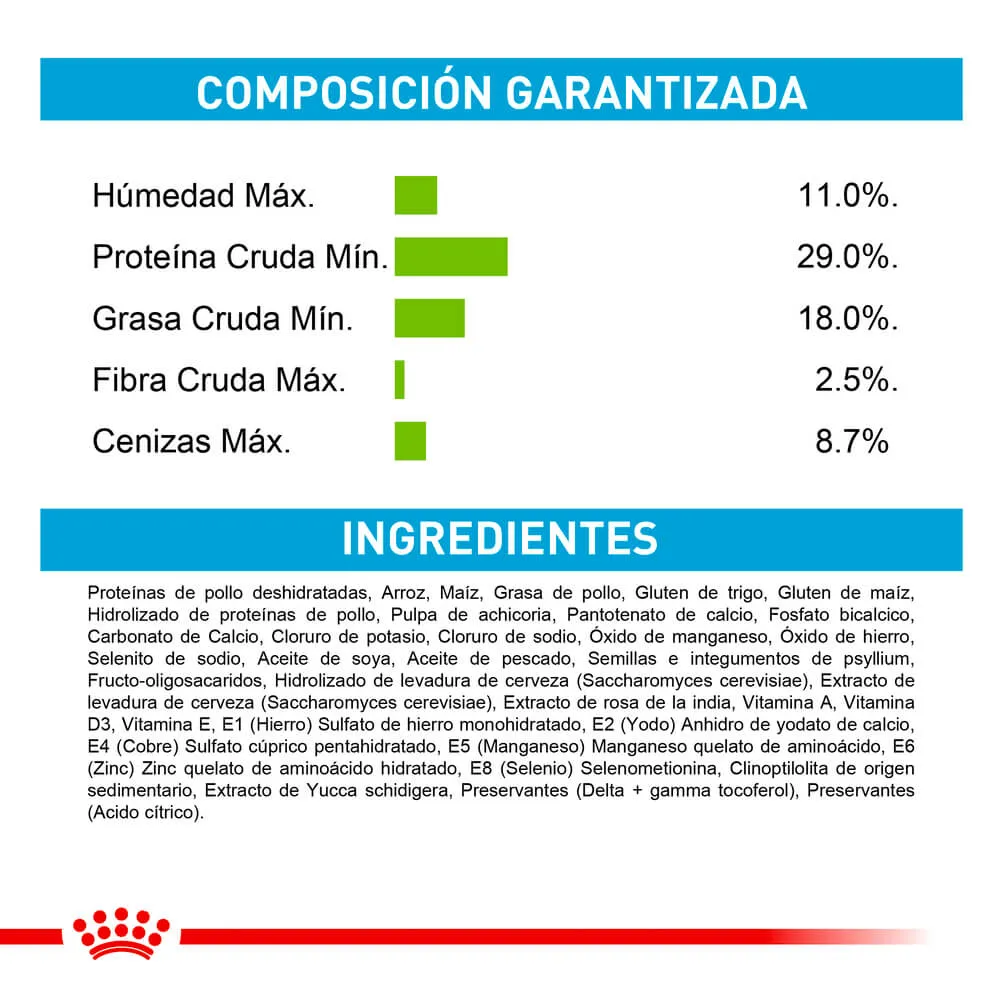Alimento Para Perro Royal Canin X-Small Puppy - Image 8