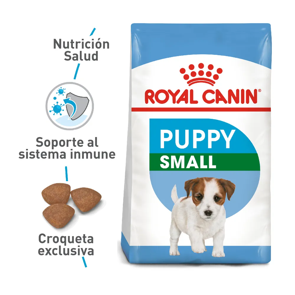 Alimento para perro Royal Canin Mini Puppy - Image 4