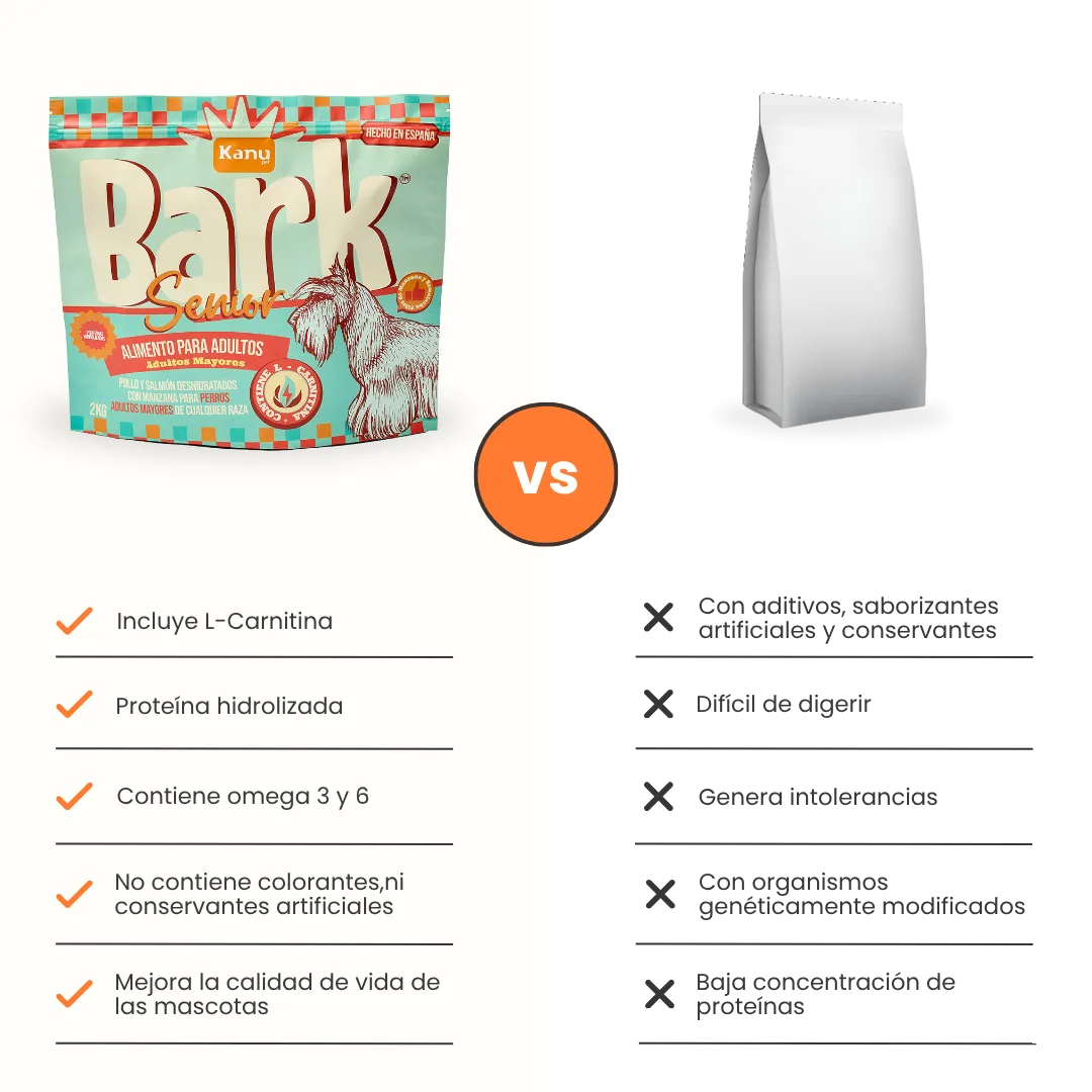 Alimento Seco Bark Senior Pollo Kanu Pet para Perros todas las razas - Image 7