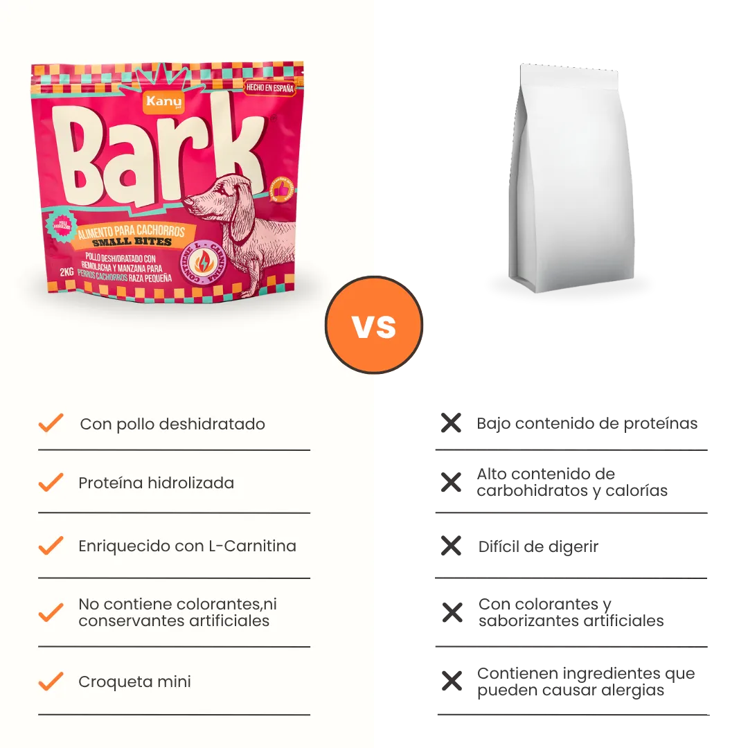 Alimento seco Bark Small Bites Pollo Kanu Pet para Perros Cachorros Razas Pequeñas - Image 6