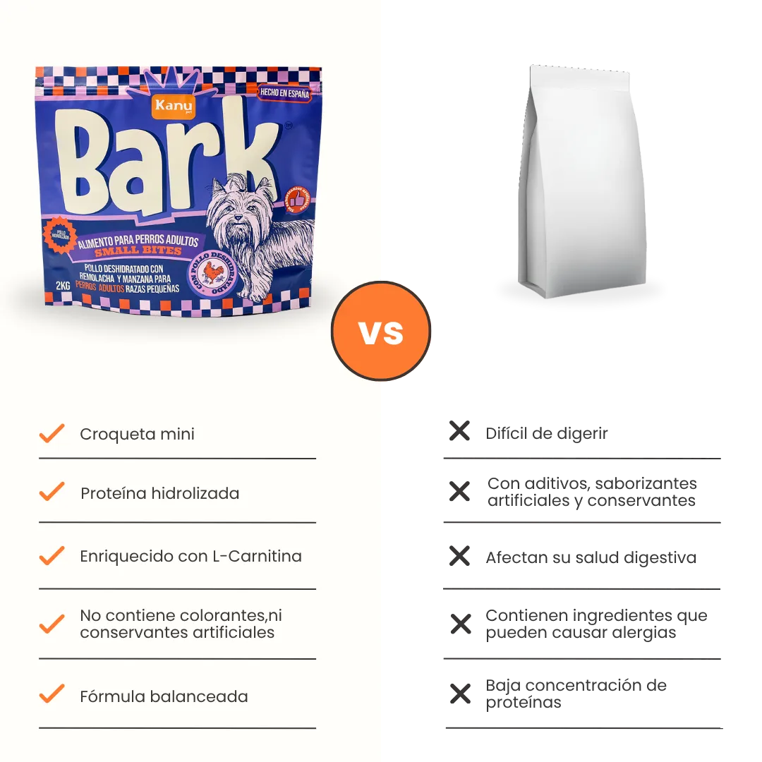 Alimento seco Kanu Pet Bark Small Bites Kanu Pet para adulto razas pequeñas con Pollo - Image 7