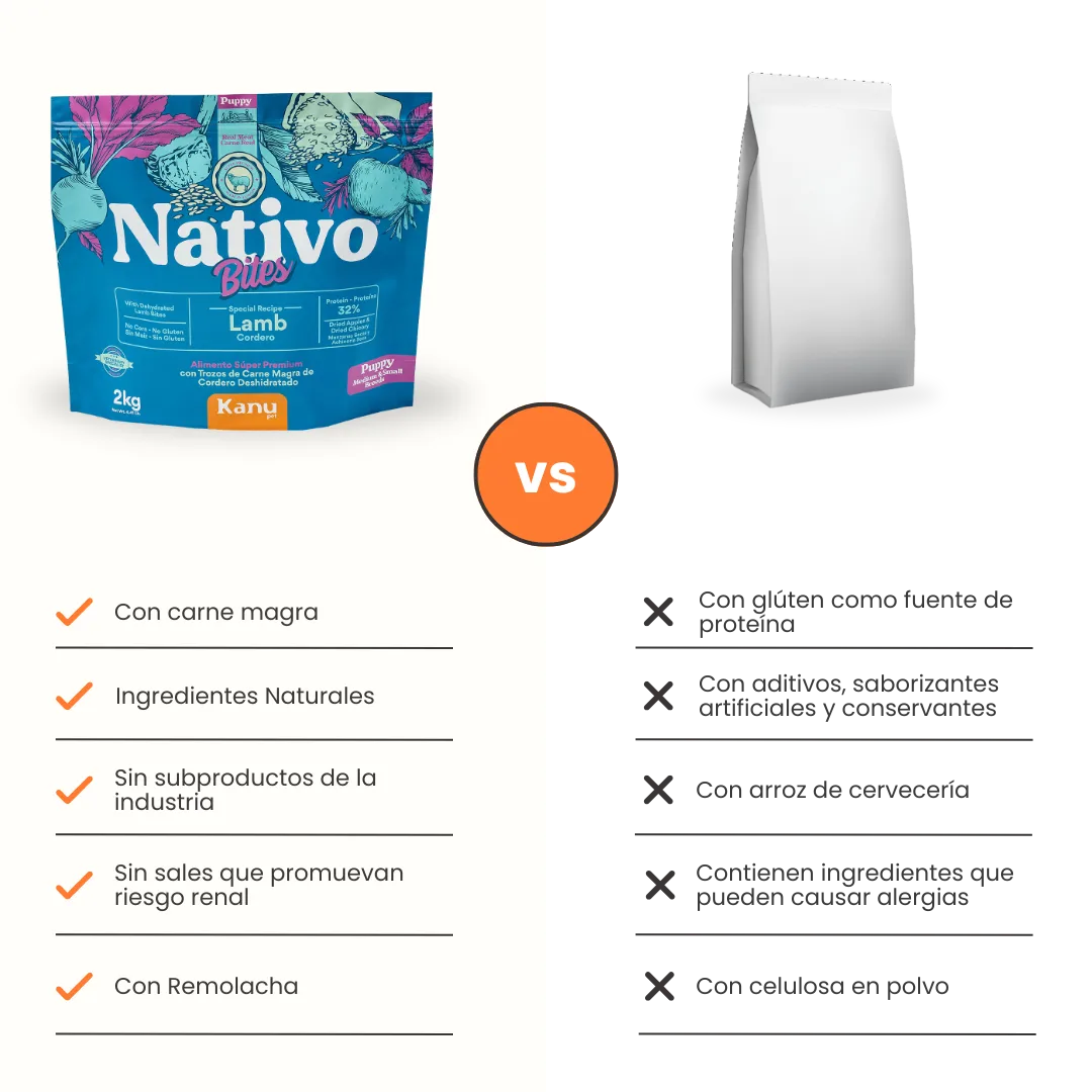 Alimento Seco Nativo Bites Cordero Kanu Pet para Perro Cachorros - Image 6