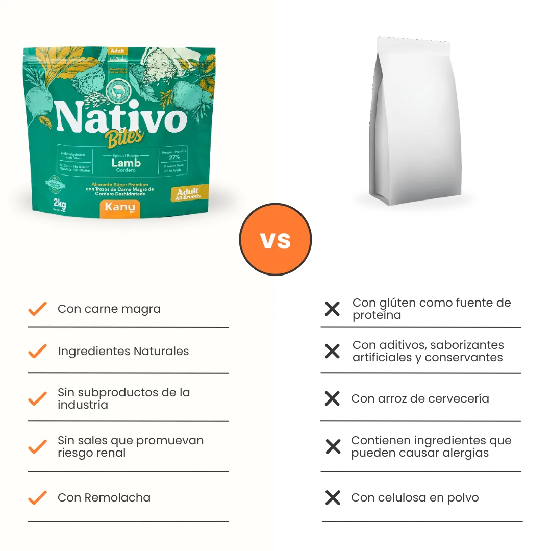 Alimento Seco Nativo Bites Cordero Kanu Pet para Perro Adulto - Image 6