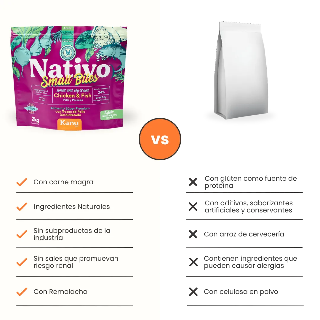 Alimento Seco Nativo Small Bites Pollo y Pescado Kanu Pet para perro adulto - Image 7