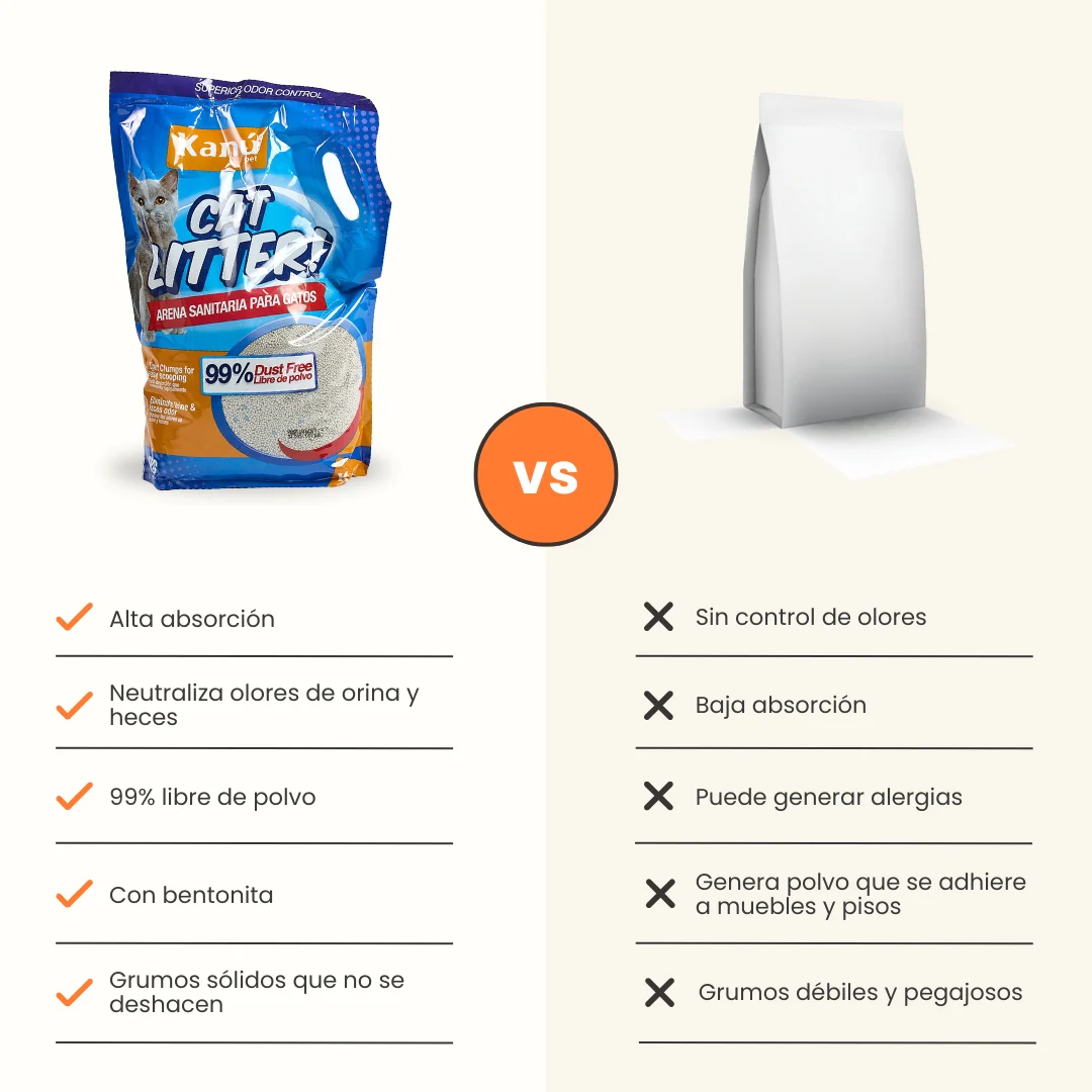 Arena de Bentonita  Kanu Pet  Cat Litter para Gatos. 99% libre de Polvo. Aglomera al Instante - Image 7