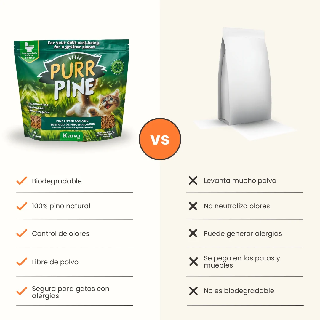 Arena de Pino 100% Ecológica Purr Pine de Kanu Pet para Gato - Image 7