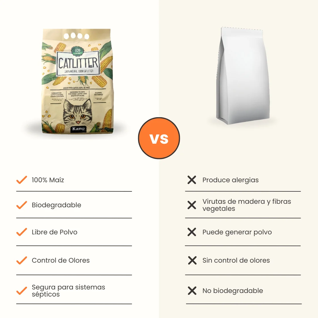 Arena 100% de Maíz Kanu Pet Corn Cat Litter para Gato 100% Ecológíca - Image 7