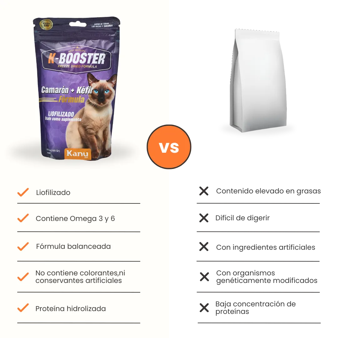 Alimento Liofilizado Para Gato K-Booster Camarón Kanu Pet Bolsa - Image 7