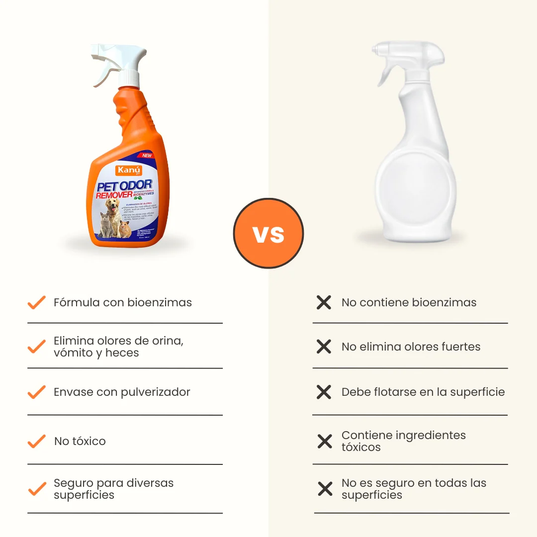 Eliminador de olores de Orina Kanu Pet Odoor Remover para Perro y Gato - Image 7