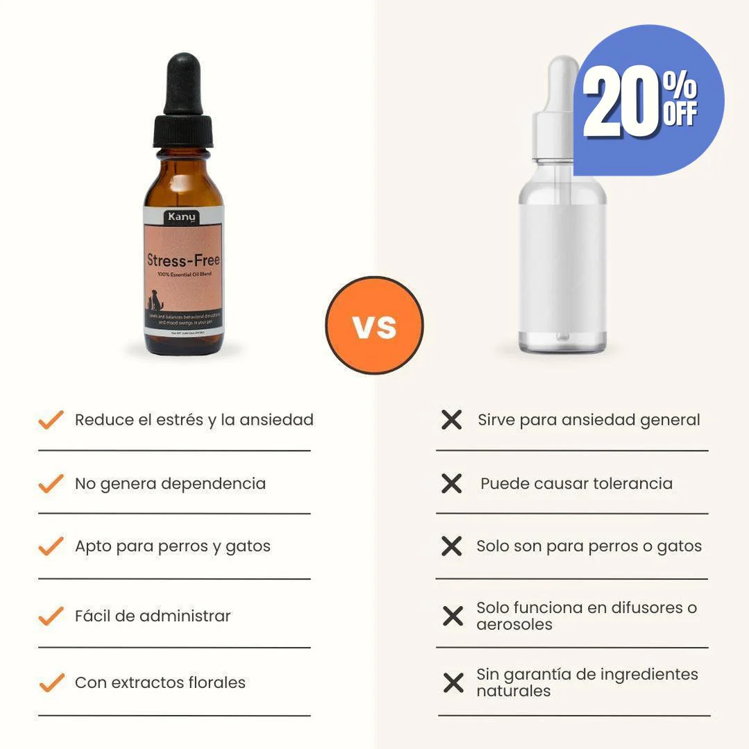Esencia Floral Sin Estrés Kanu Pet para Perros y Gatos - Image 7