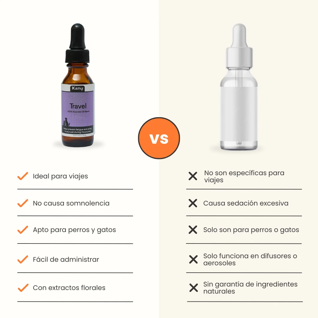 Esencia Floral Viaje Kanu Pet para Perros y Gatos - Image 7
