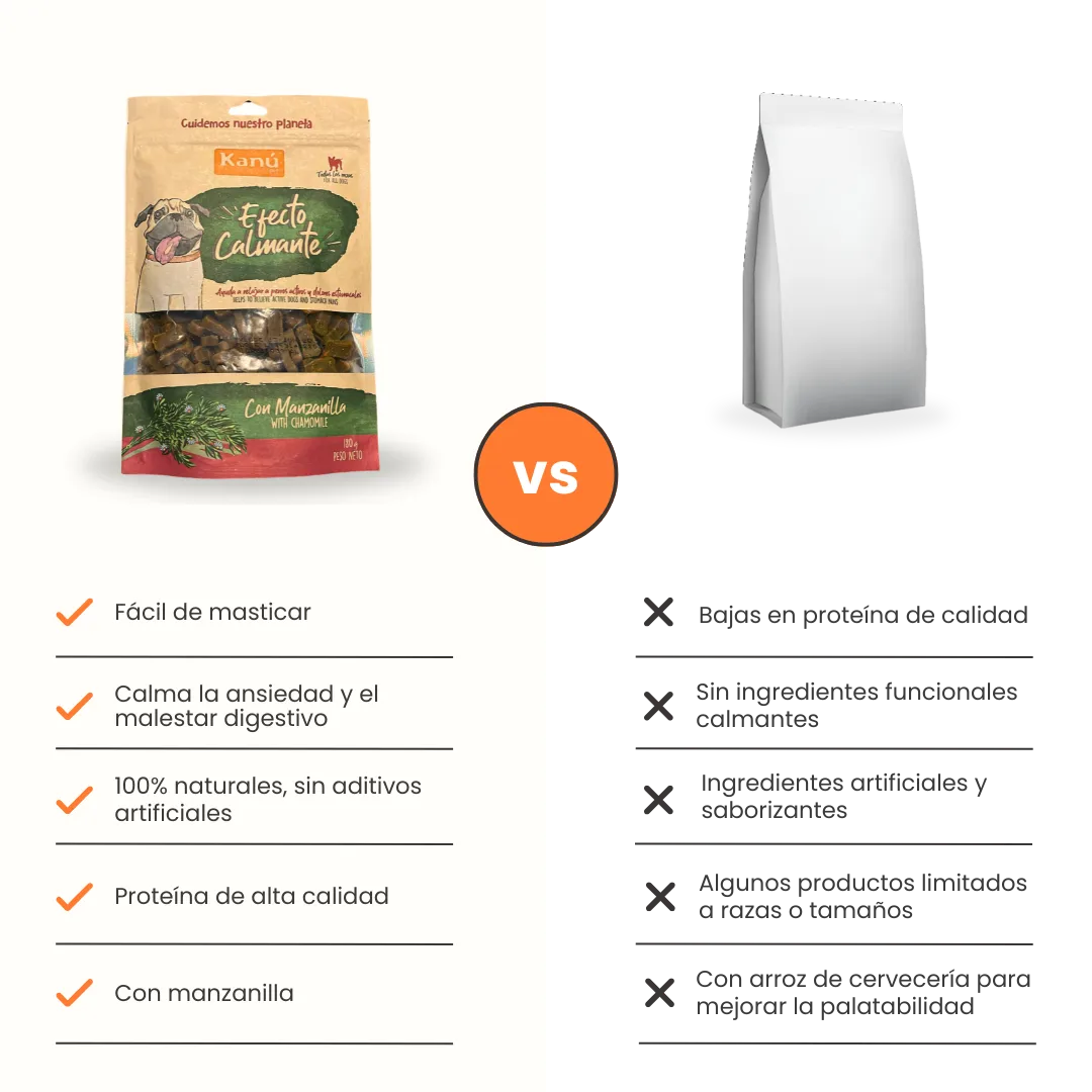 Galleta Efecto Calmante Kanu Pet para perros - Image 7