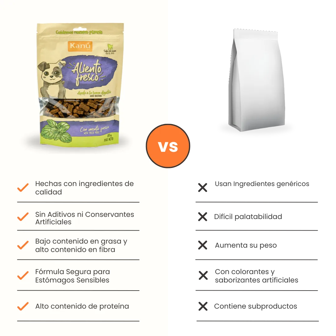 Galleta Aliento Fresco Kanu Pet para perros - Image 7