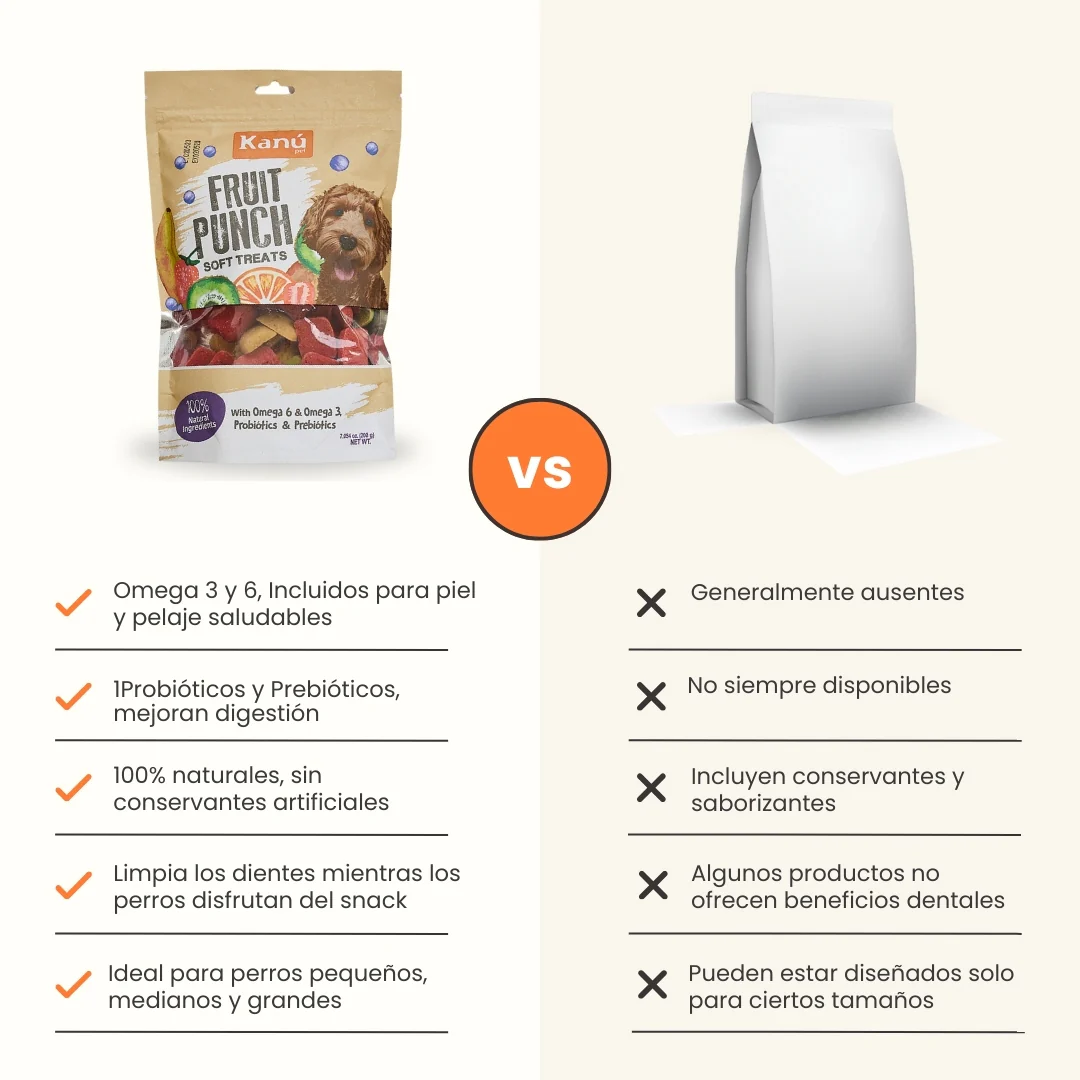 Galleta Fruit Punch Kanu Pet para perros - Image 7