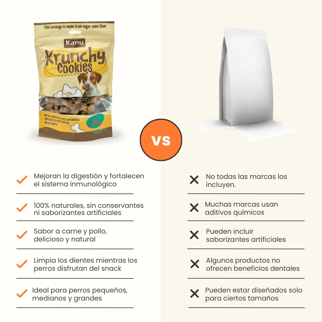 Galletas Krunchy Kanu Pet  para perros - Image 7