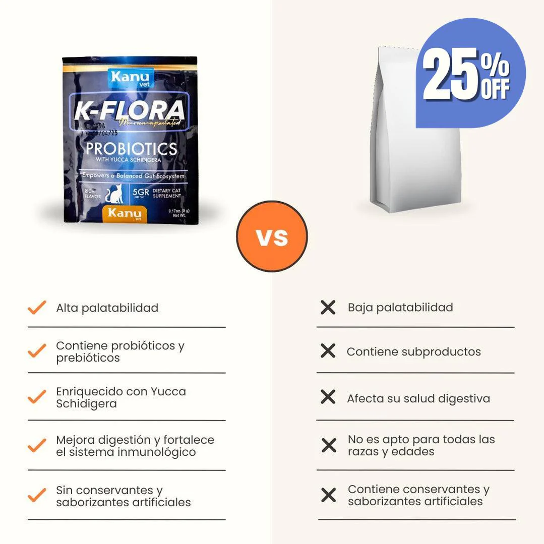 Suplemento Probiótico K-Flora Kanu Pet para Gatos - Image 7