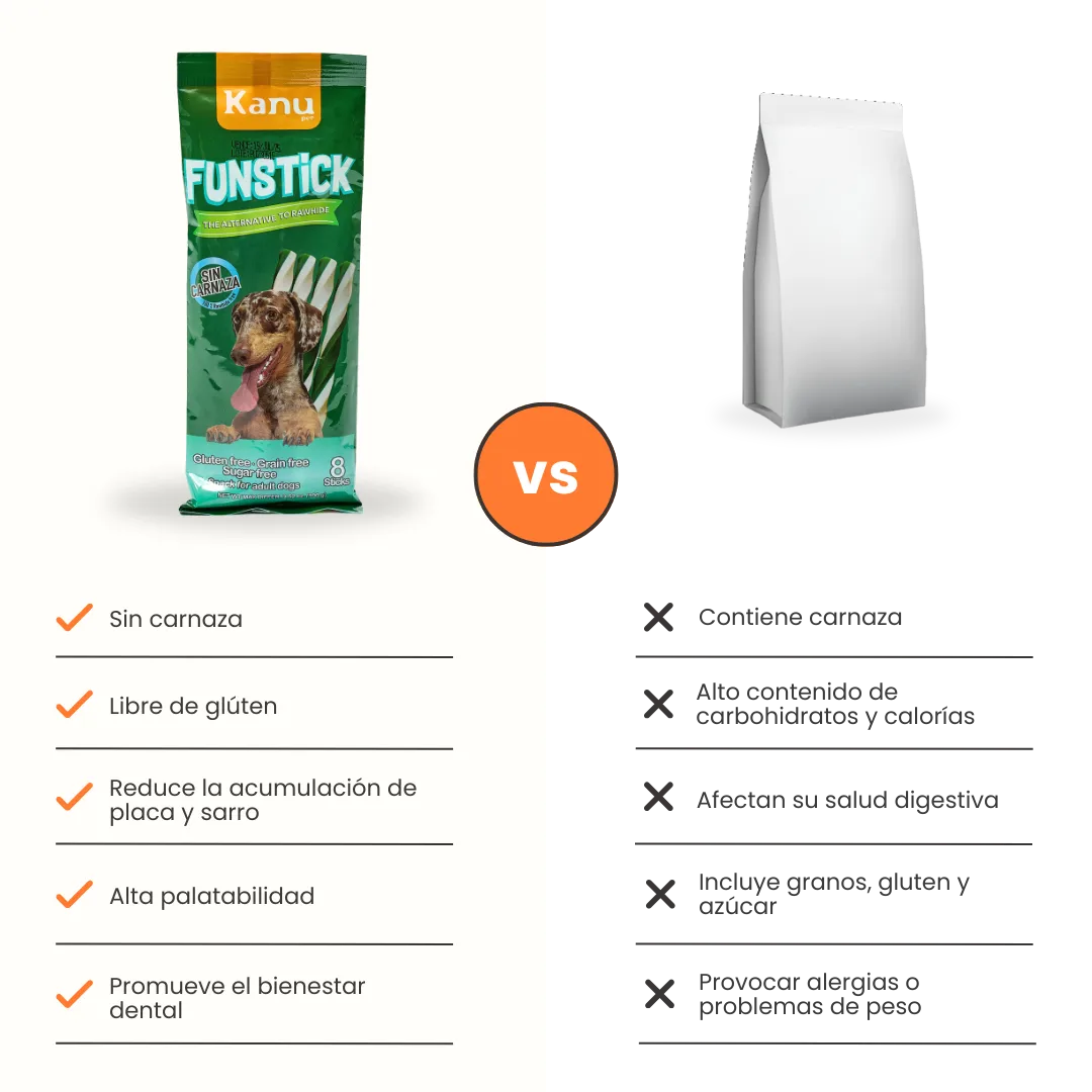 Snack Oral FunStick para la placa y el sarro Kanu Pet  para Perro Sabor a Menta - Image 7