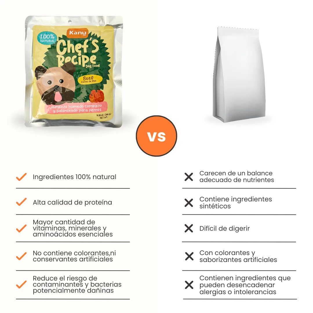 Alimento Húmedo Completo Chef's Recipe Carne de Res Kanu Pet para Perros - Image 7
