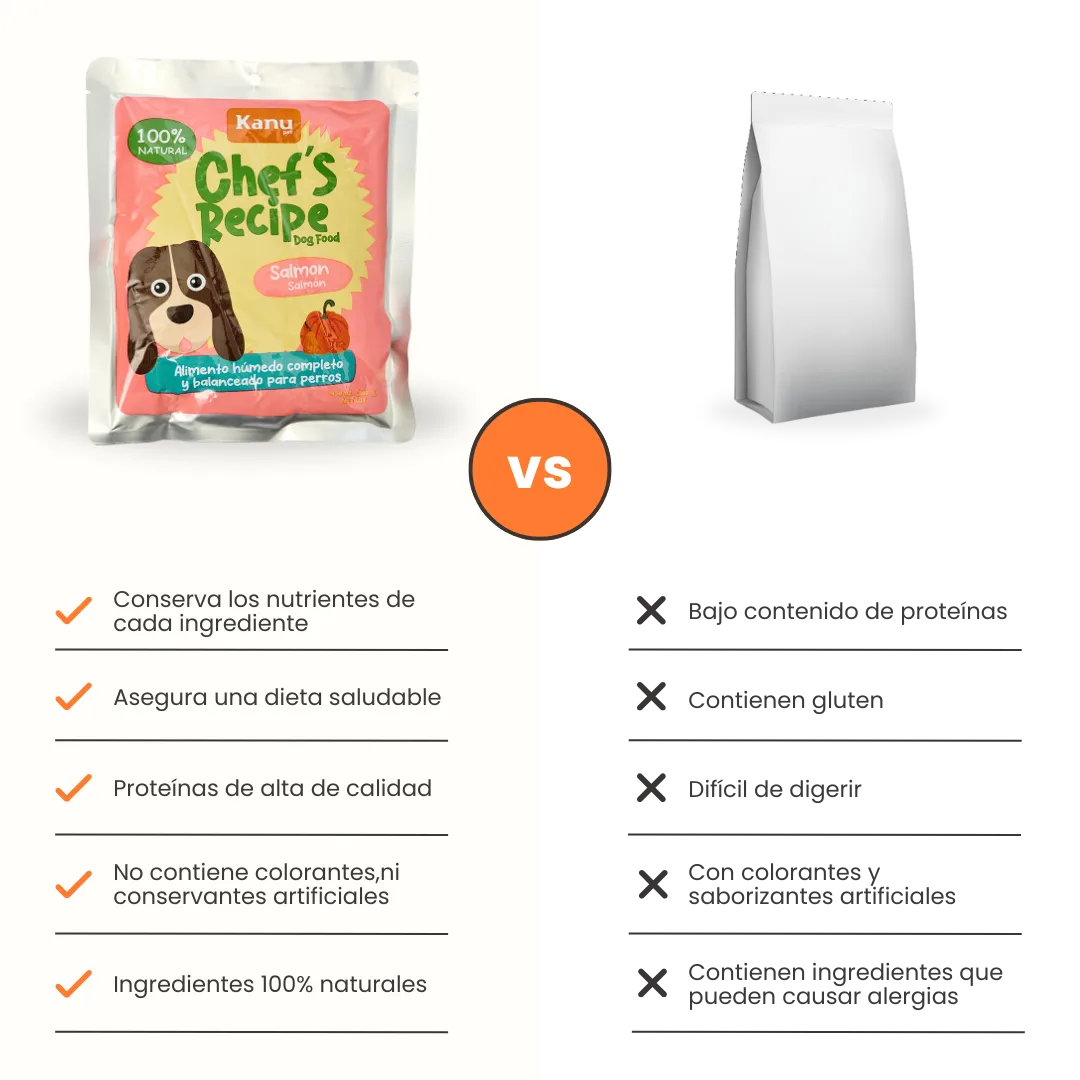 Alimento Húmedo Completo Chef's Recipe Salmón Kanu Pet para Perros - Image 7