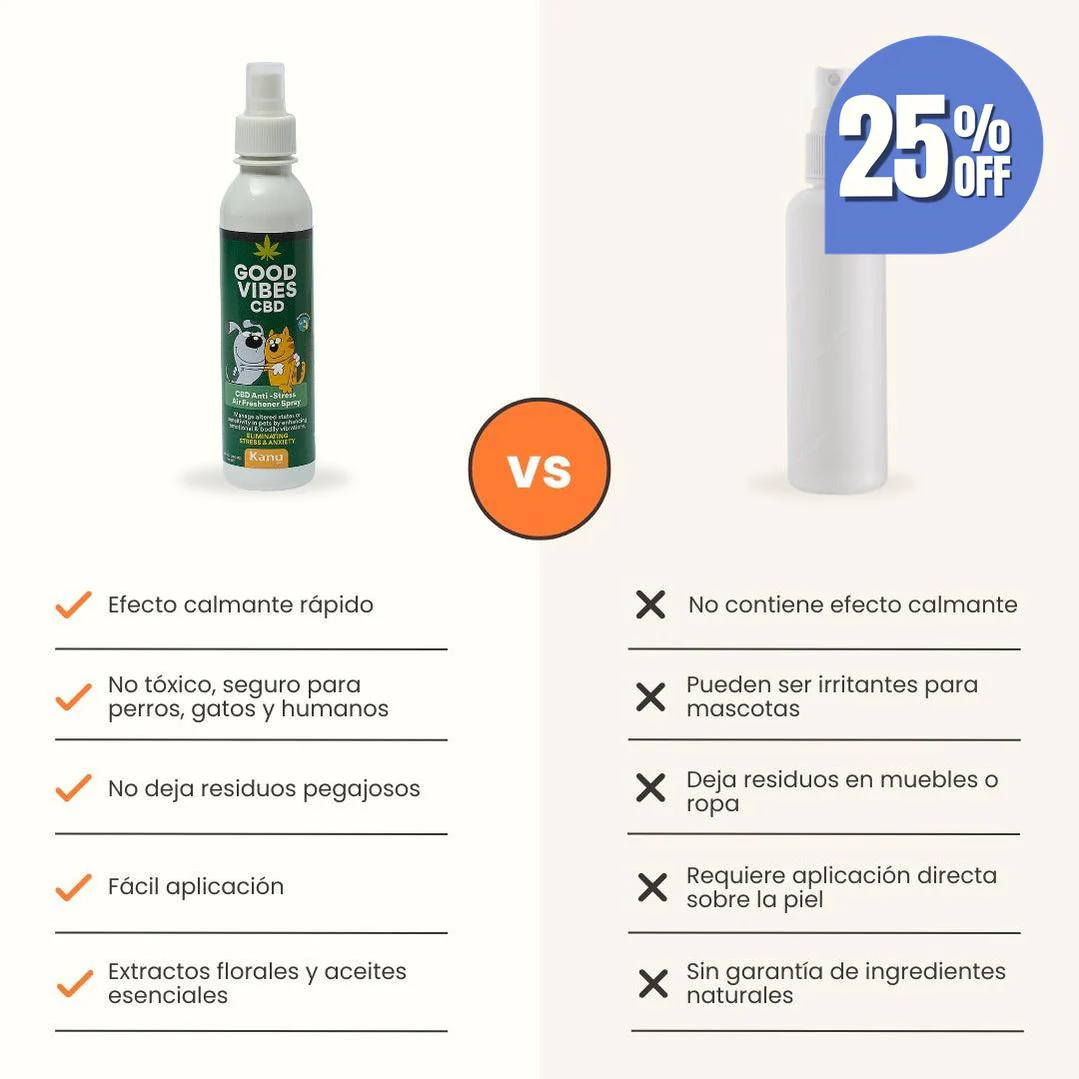 Spray Relajante de CBD Good Vibes para perro y gatos - Image 7