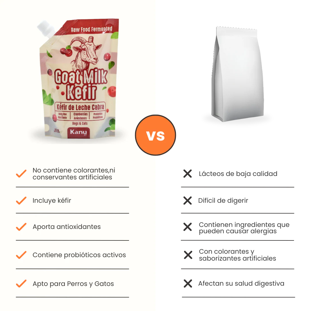 Kéfir Leche de cabra  Arándanos Kanu Pet para Perro y Gato Bolsa - Image 7