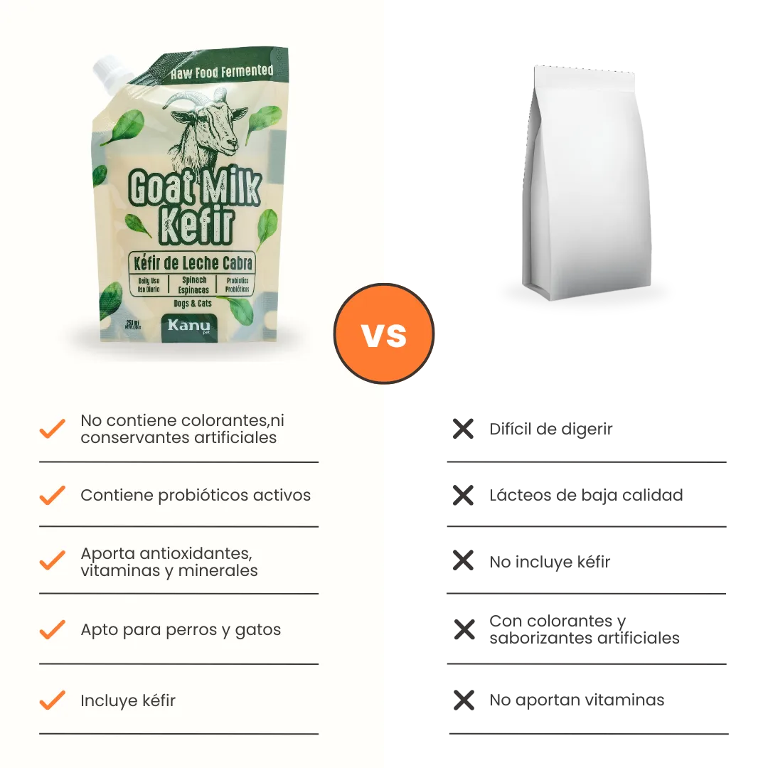 Kéfir Leche de cabra Espinaca Kanu Pet  para Perro y Gato Bolsa - Image 7