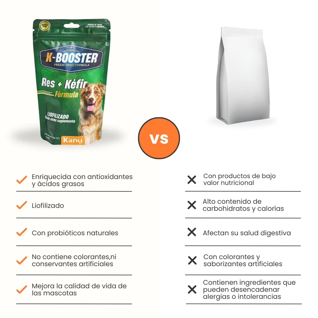 Alimento Liofilizado K-Booster Res Kanu Pet para Perro - Image 7