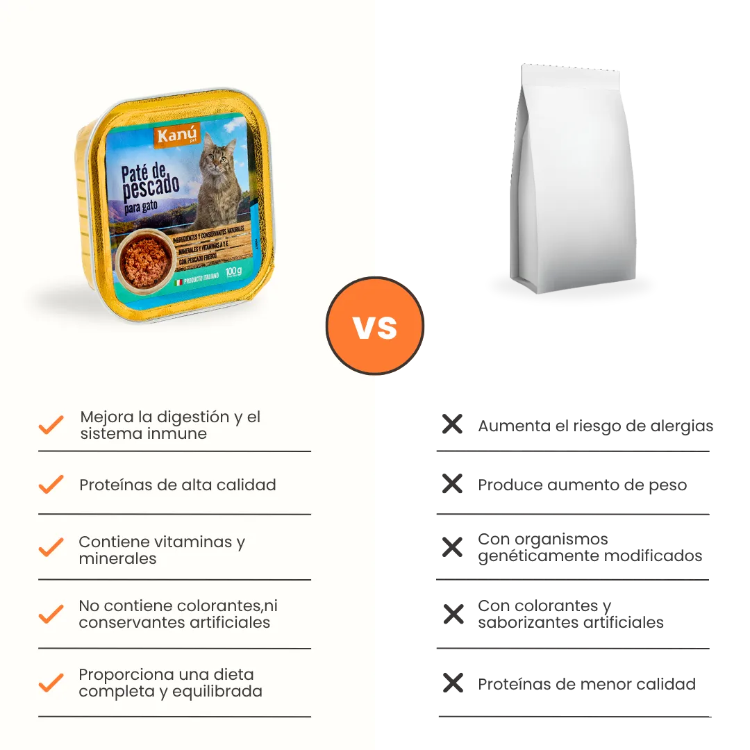Alimento Húmedo Paté de pescado Kanu Pet  para Gato - Image 7