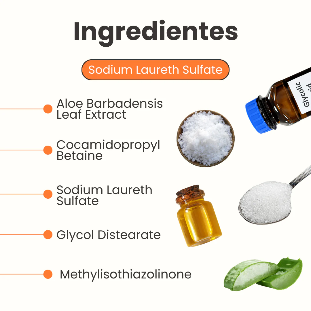 Shampoo con Agradeble Fragancia Kanu Pet para Gato - Image 3