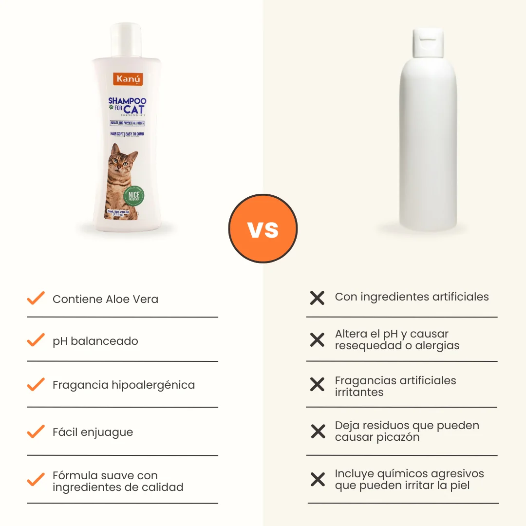 Shampoo con Agradeble Fragancia Kanu Pet para Gato - Image 7