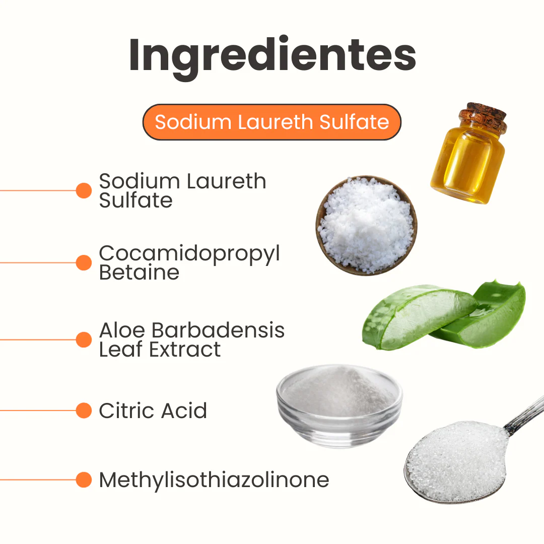 Shampoo con Agradable Fragancia Kanu Pet para Perro - Image 3