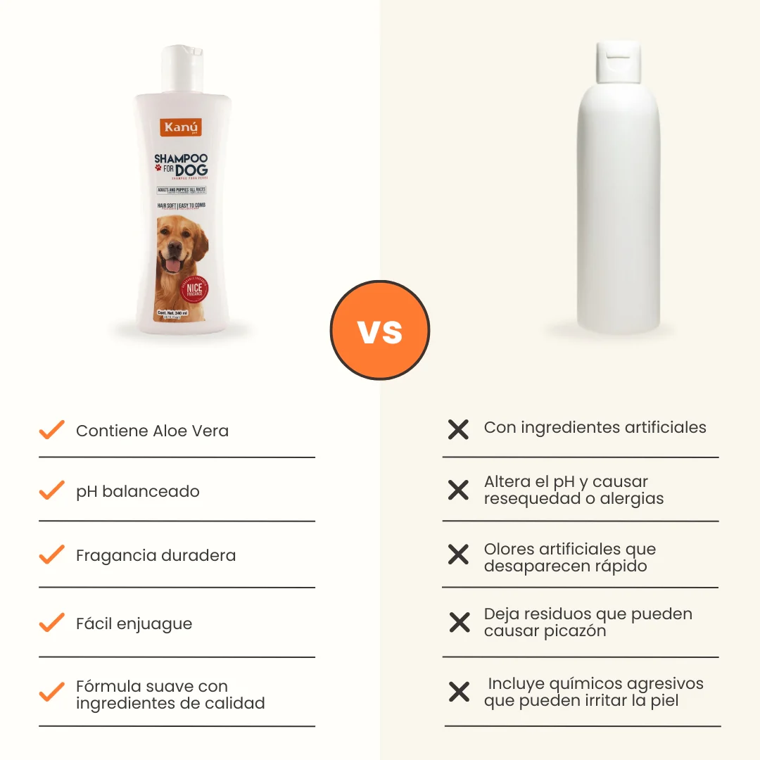 Shampoo con Agradable Fragancia Kanu Pet para Perro - Image 7
