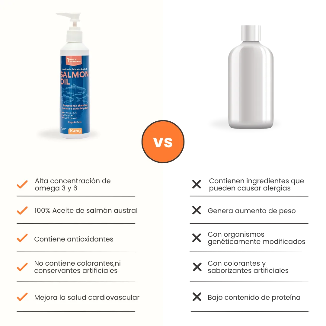 Suplemento Aceite de Salmón  Kanu Pet para perro y gato. Omega 3 y 6 - Image 7